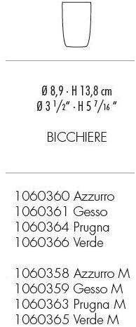 Cerasarda Керамическое стекло Ot07026 sun-id-1493282 - Вид №6