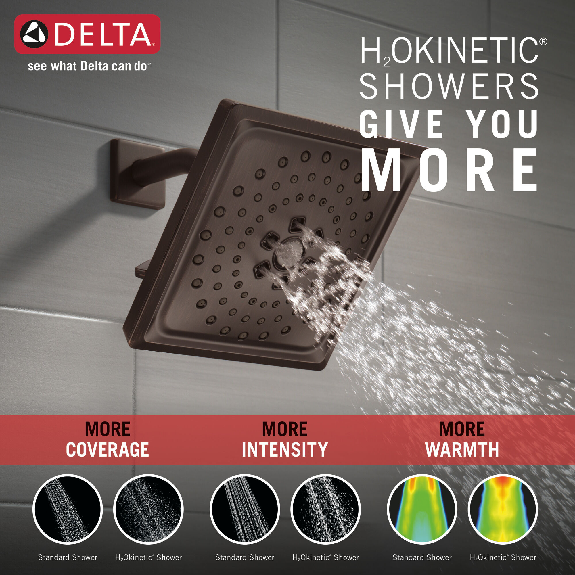 75355CRB H2Okinetic® 3-х позиционная душевая лейка Raincan Delta Faucet DELTA Венецианская бронза - Вид №1