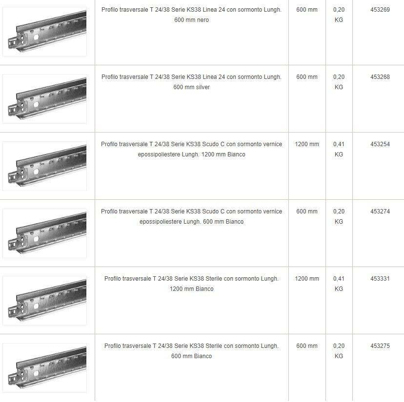 Knauf Italia Каркас и аксессуары для подвесного потолка sun-id-1379367 - Вид №4
