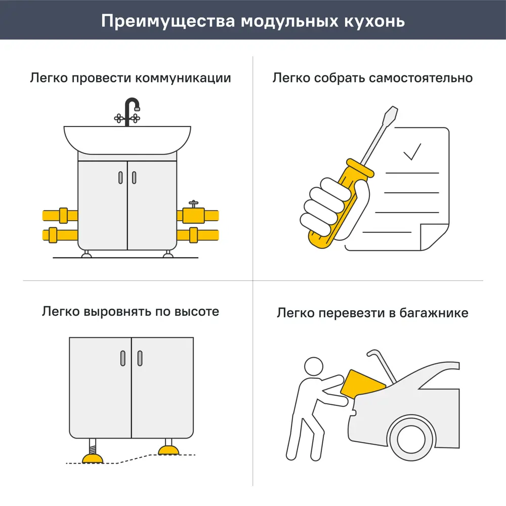 Кухонный шкаф напольный Нокса 80x86x56 см ЛДСП цвет голубой 86584903 STLM-2087569 Basic - Вид №13