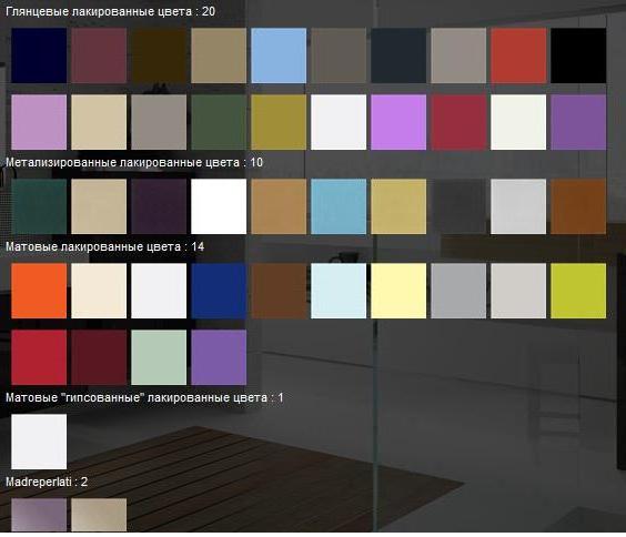 AC01 ACACIA Комплект мебели для ванной комнаты 140х 51х 50 см ARDECO Ardeco S. R. L 7977 - Вид №1