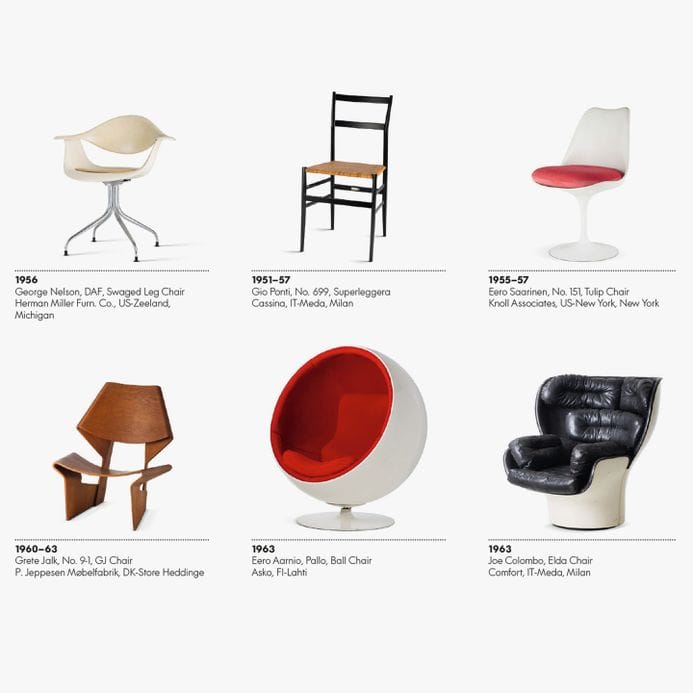 Печать на бумаге VITRA CHAIR COLLECTION POSTER ARCH-00118324 - Вид №2