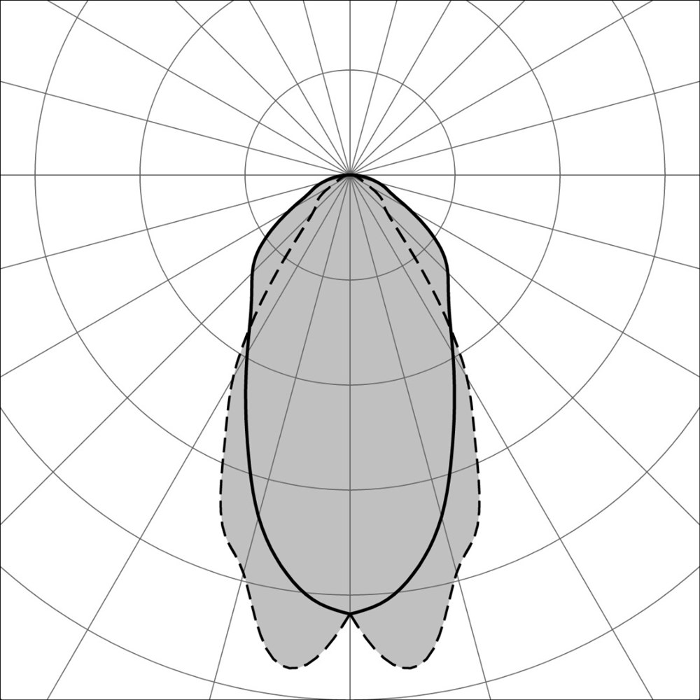 Narro 600 1L Ghidini Narro .01 Белый (Матовый)  - Вид №3