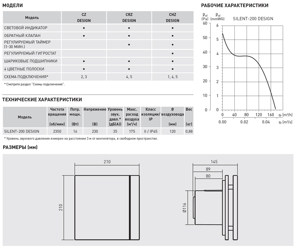 Накладной вентилятор Soler Palau SILENT-200 CHZ DESIGN 3C 5210604200 - Вид №1