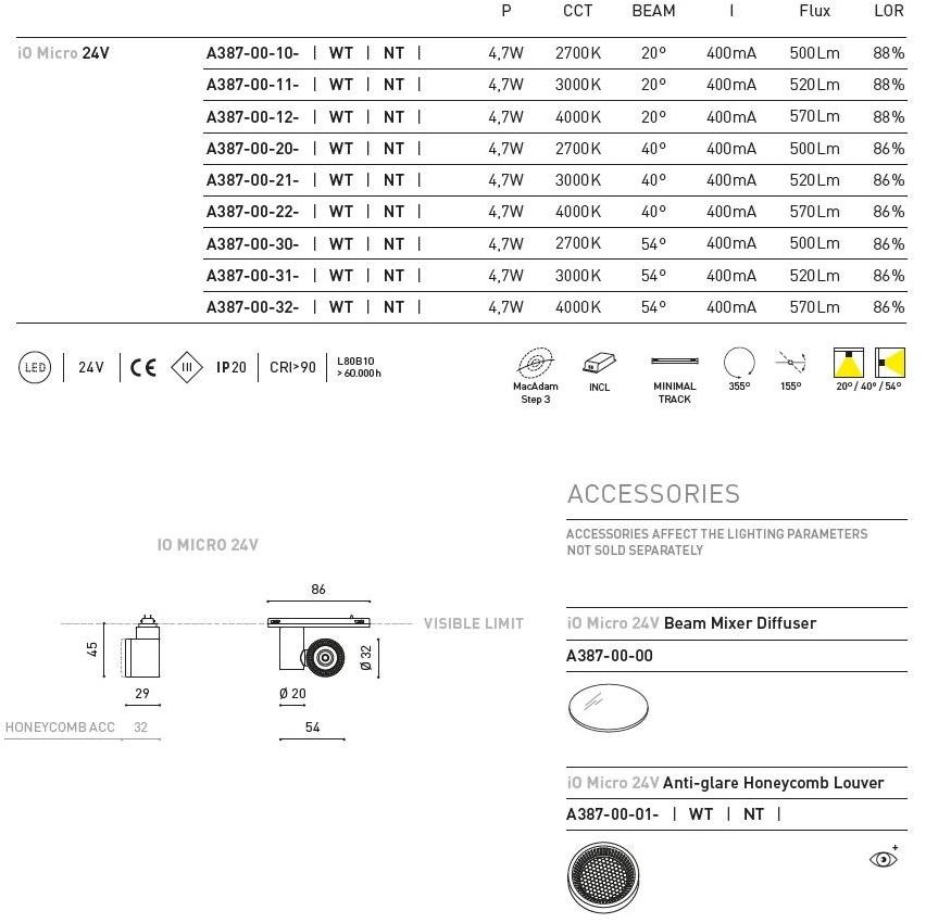 Arkoslight Светодиодный прожектор для путевой системы Io sun-id-1498728 - Вид №3