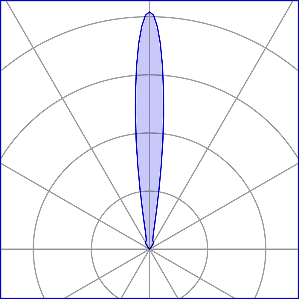 8030711 Встраиваемый в пешеходный пол Platek MEDIO  MEDIO - LED 3000K 18°  - Вид №4