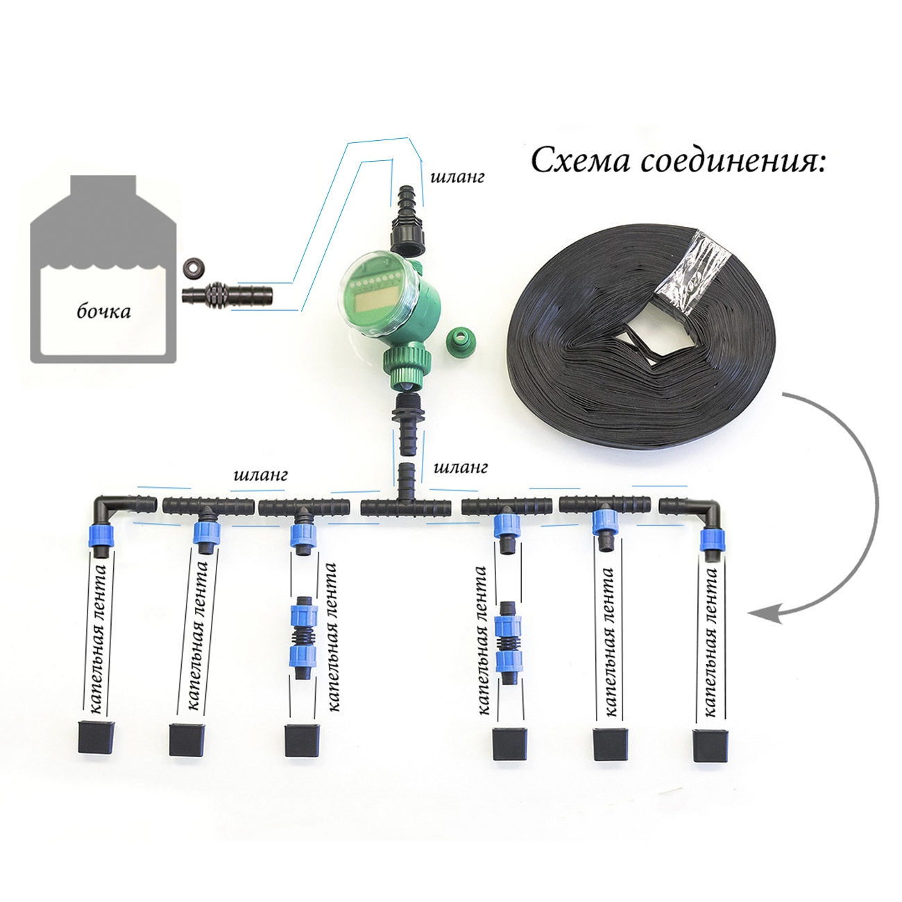 2505 Набор капельного полива №2 для теплиц 4*3 и 6*3 LAB.Space 