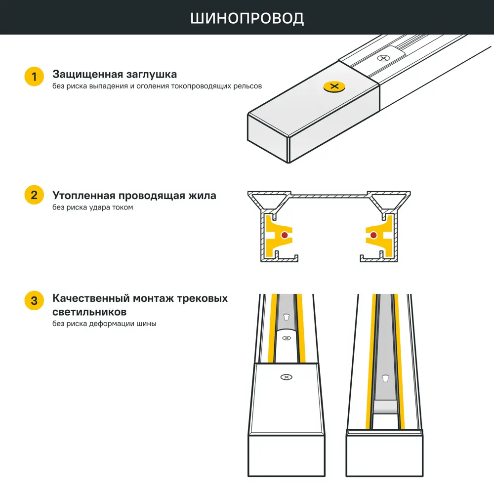 Шинопровод накладной однофазный 1 м цвет черный 89445963 STLM-2027565 Santreyd  - Вид №6