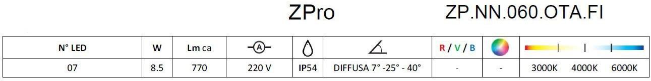 Brillamenti Встраиваемое светодиодное освещение на треке Zpro sun-id-1386523 - Вид №5