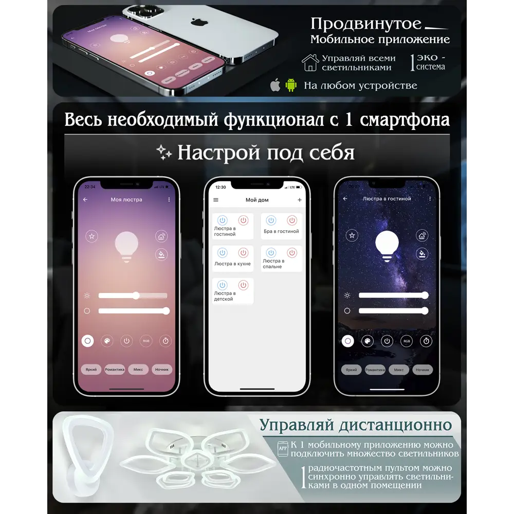 Светодиодная люстра Natali Kovaltseva MAX 120 Вт с пультом управления регулируемый белый свет STLM-2166004 - Вид №10