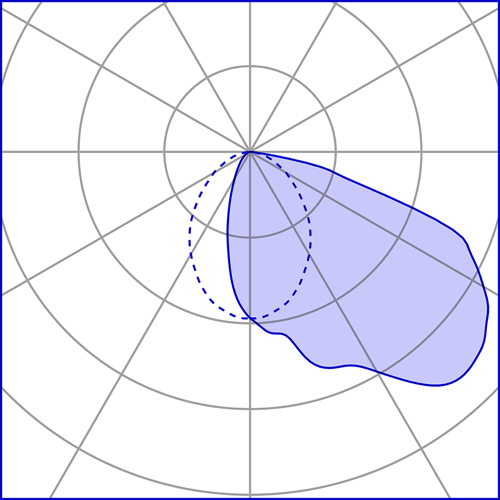 5003699 Светильник встраиваемая в стену / Наружнее освещение Platek SPY MEDIUM  SPY MEDIUM - LED 2700K Asymmetrical  - Вид №7