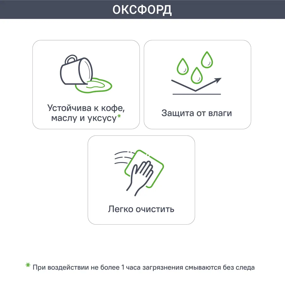 Фасад кухонный Delinia ID Оксфорд бежевый 39.7×38.1 см 82011301 STLM-0017475 - Вид №3