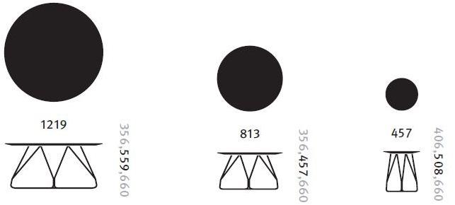 Herman Miller Круглый журнальный столик из металла Polygon wire sun-id-1384174 - Вид №8