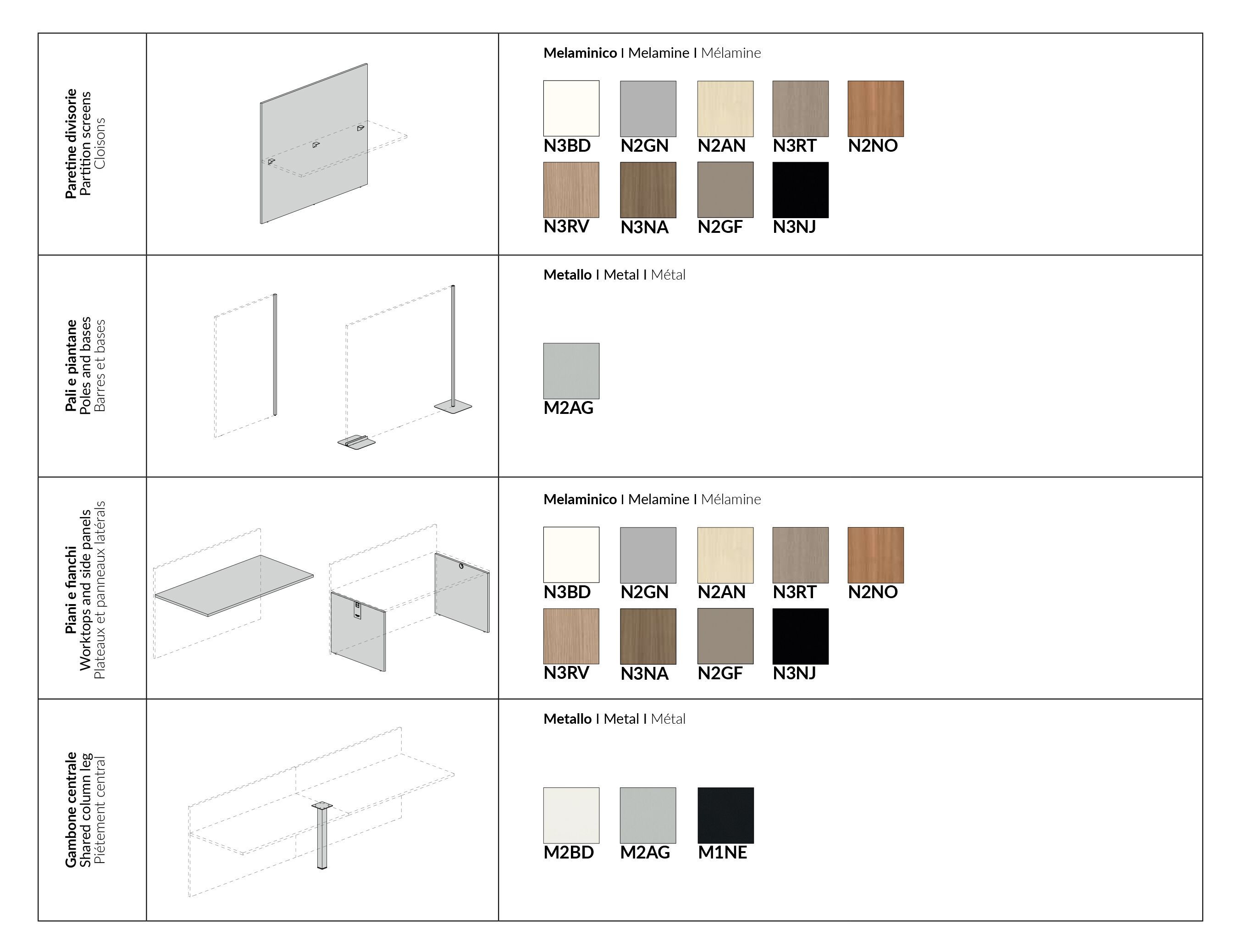 Многосторонний стол из меламина с разделительными панелями About Office Funny ARCH-00058458 - Вид №3