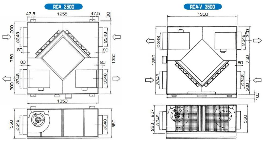 Fintek Рекуперация тепла sun-id-1449507 - Вид №10