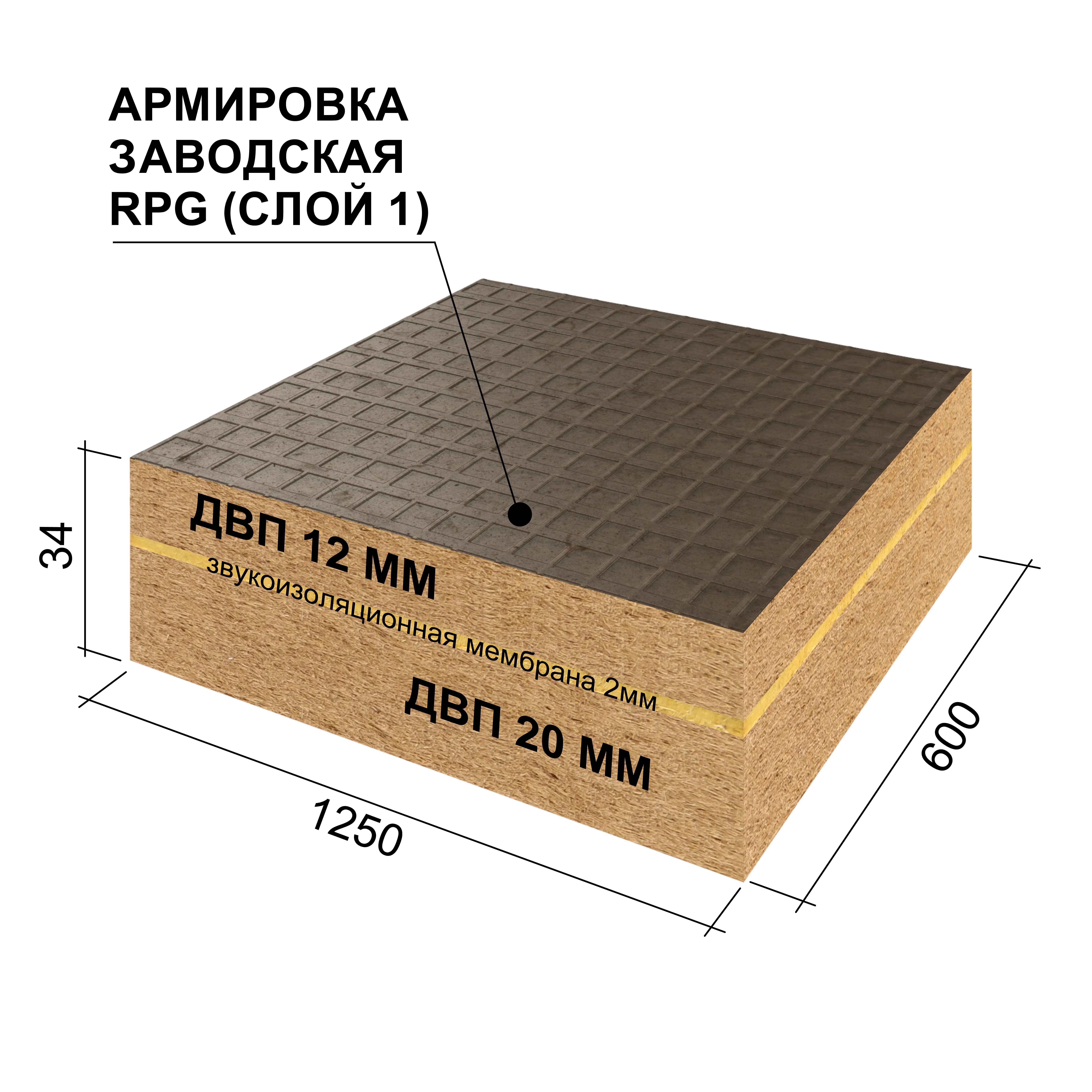 RPG4CF34#1 Звукоизоляционная RPG панель с ДВП плитой   1250x600x34 RPG PANEL RPG Каркас - Вид №1