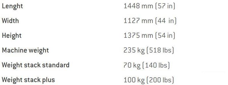 Technogym Multigym Artis Mk58 - Вид №2
