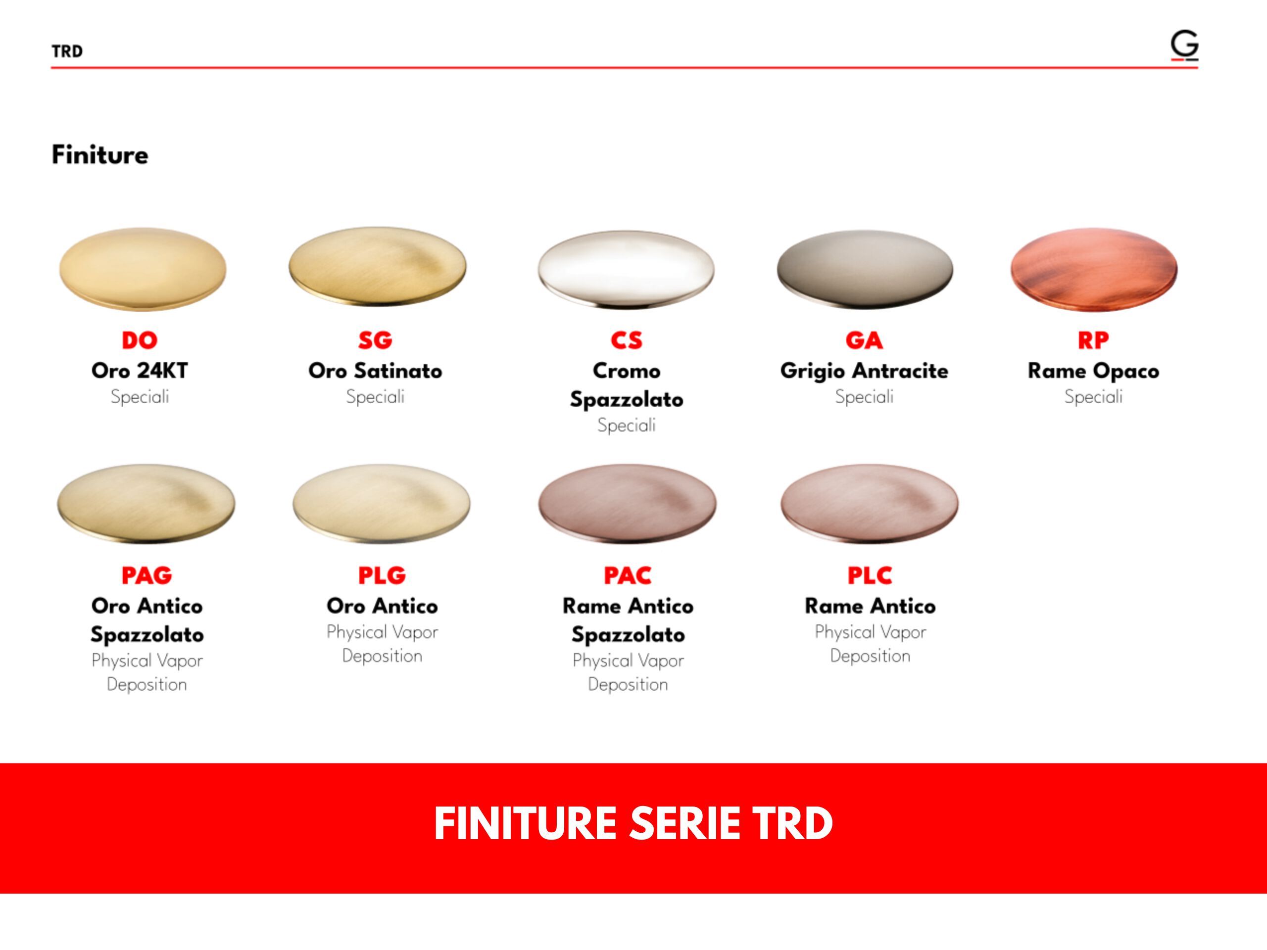 Термостатический встраиваемый смеситель для душа GATTONI TRD ARCH-00000369 - Вид №1