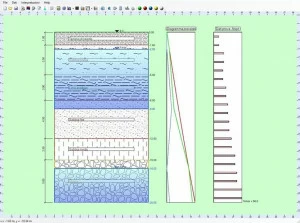 CDM Dolmen Повторная обработка результатов пенетрометрических испытаний