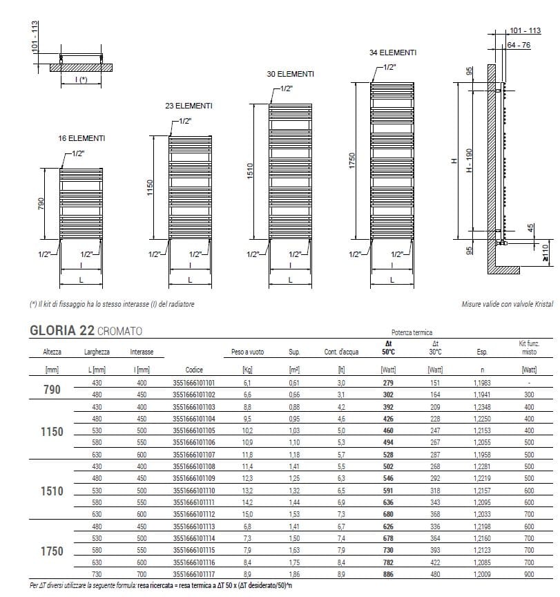 Настенный хромированный стальной вертикальный полотенцесушитель Cordivari Gloria ARCH-00012326