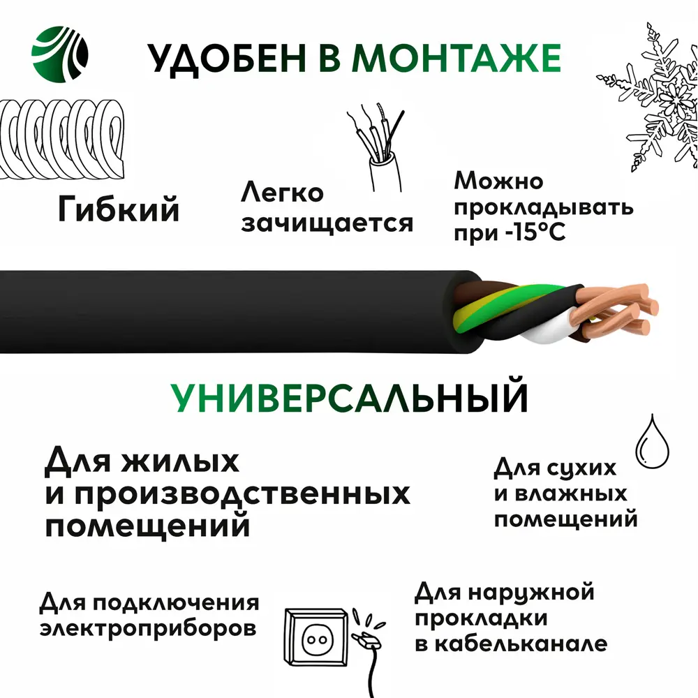 Кабель Ореол ВВГ-НГ (А) LS 4x1,5 мм ГОСТ на отрез 89347180 STLM-2116393  - Вид №1
