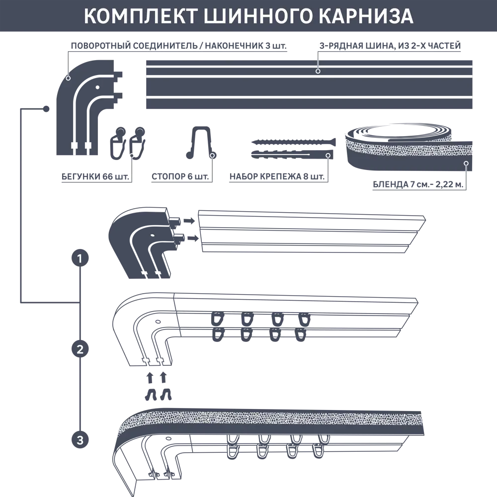 Карниз трехрядный составной Эдельвейс 200 пластик цвет шоколад DOMLEGRAND STLM-2057517 - Вид №3