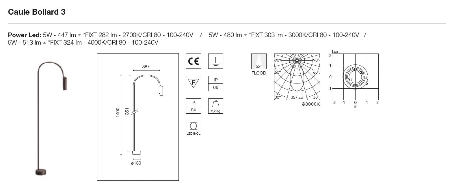 Светодиодный светильник из нержавеющей стали Flos Outdoor Collection-Bollard ARCH-00048436 - Вид №10
