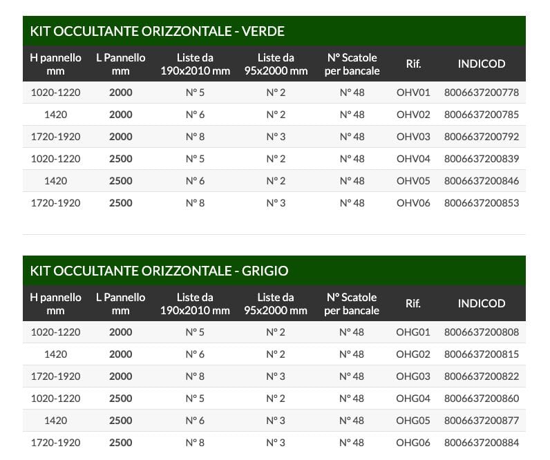 Ограждение из полипропилена Ferro Bulloni створки в панелях ARCH-00116802 - Вид №2