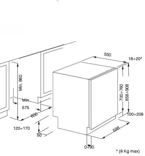 Fulgor Milano Встраиваемая посудомоечная машина класса +++ sun-id-1370781 - Вид №1