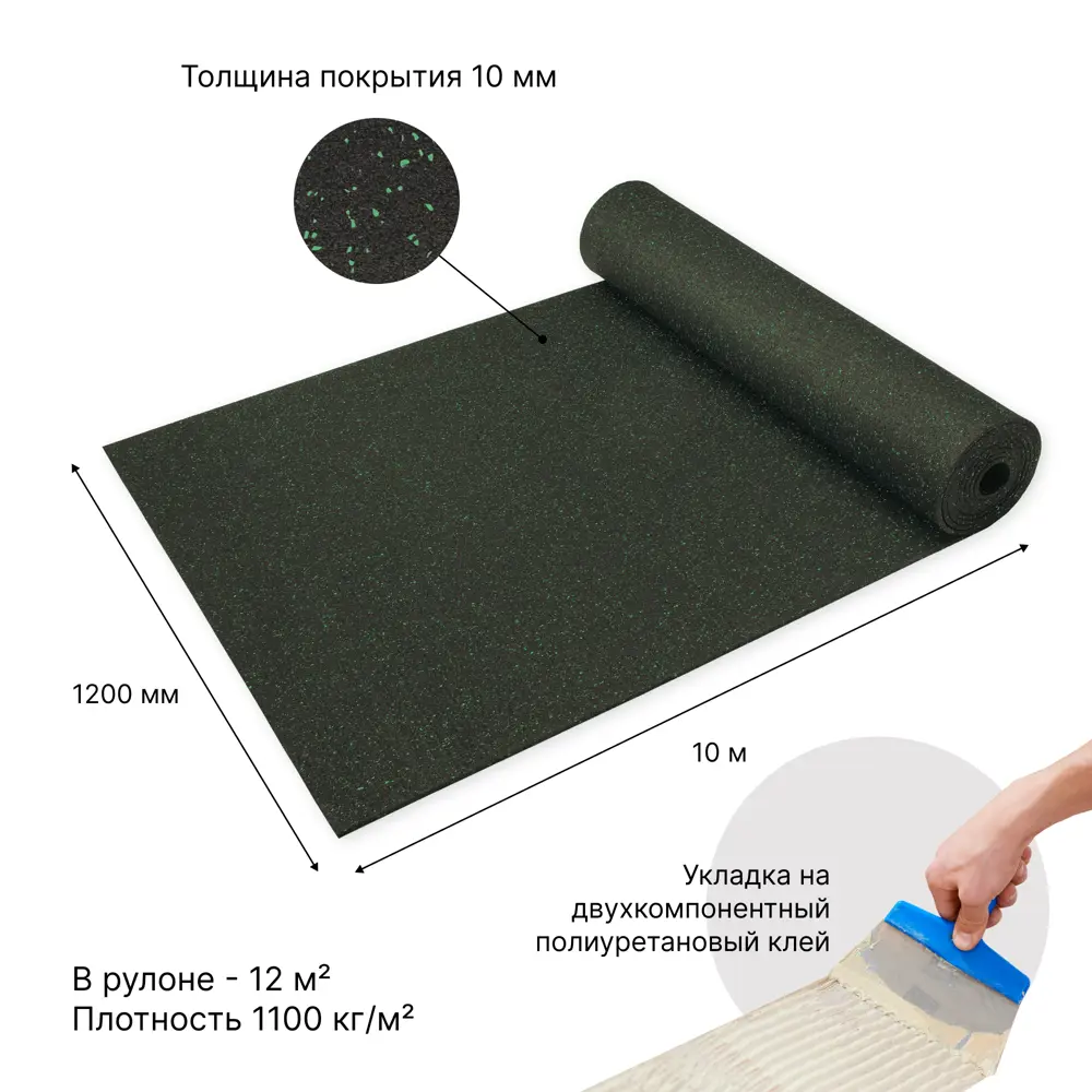 Покрытие рулонное Alegria каучук 1000x120 см 10 мм цвет черный 87812193 STLM-2136079 Santreyd  - Вид №2