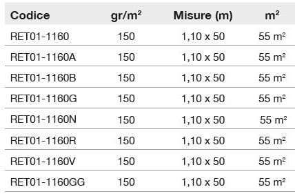 Сетка для изоляции из стекловолокна Dakota сетка и арматура для изоляции ARCH-00087220 - Вид №2