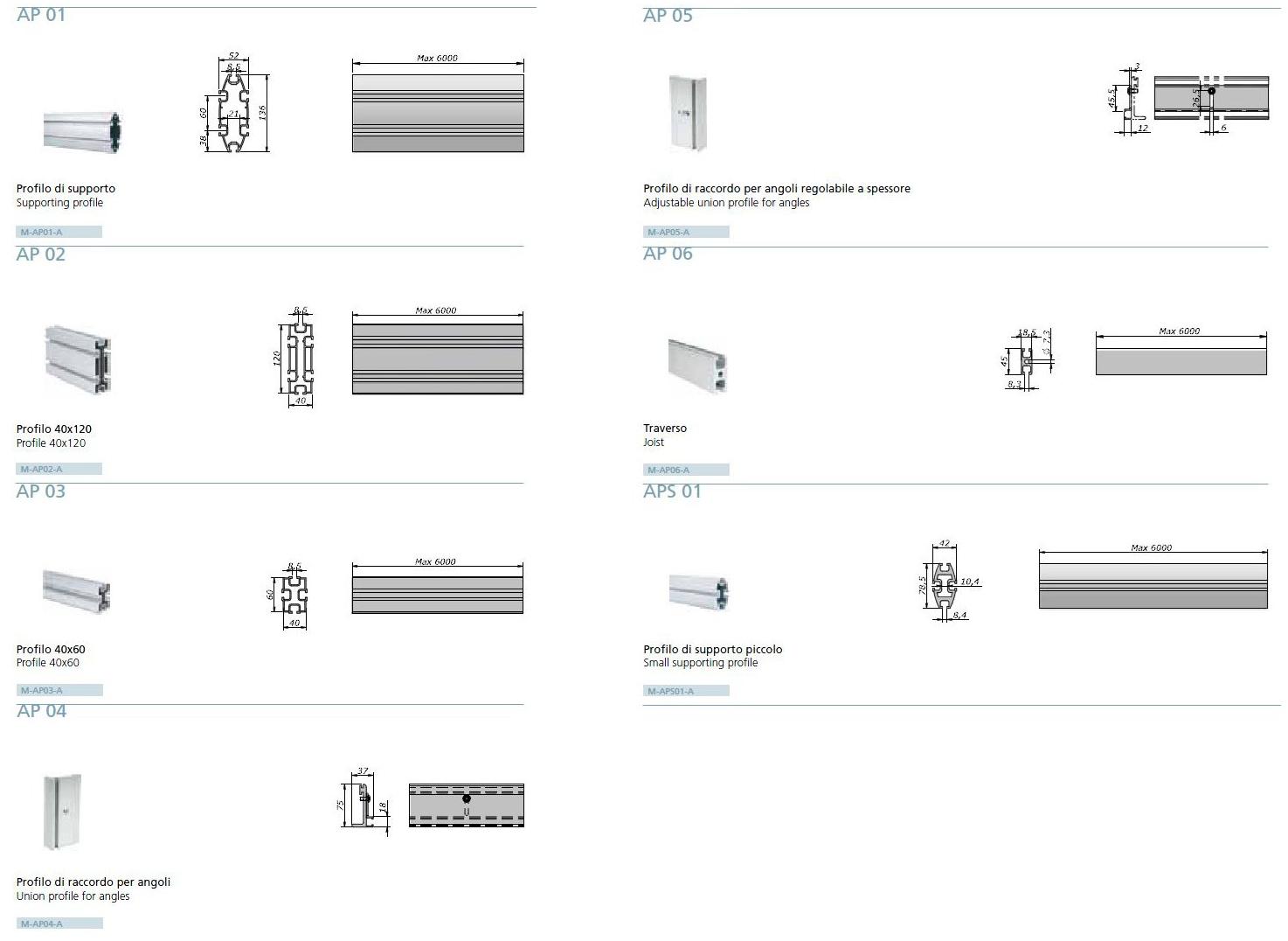 Nuova Oxidal Несущий профиль и соединение для стеклянных стен Mini sun-id-1445038 - Вид №2