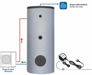 EMMETI Котел ГВС с тепловым насосом Scaldacqua a pompa di calore, accumuli inerziali