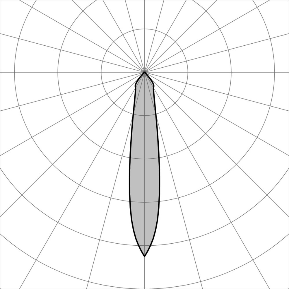Box 2C OR SQ 1L Ghidini Box C SQ .01 Белый (Матовый)  - Вид №9