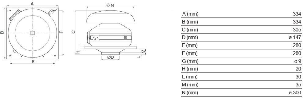 Vortice Центробежный канальный вентилятор для наружной крыши Ca md e rf 16142 - Вид №4