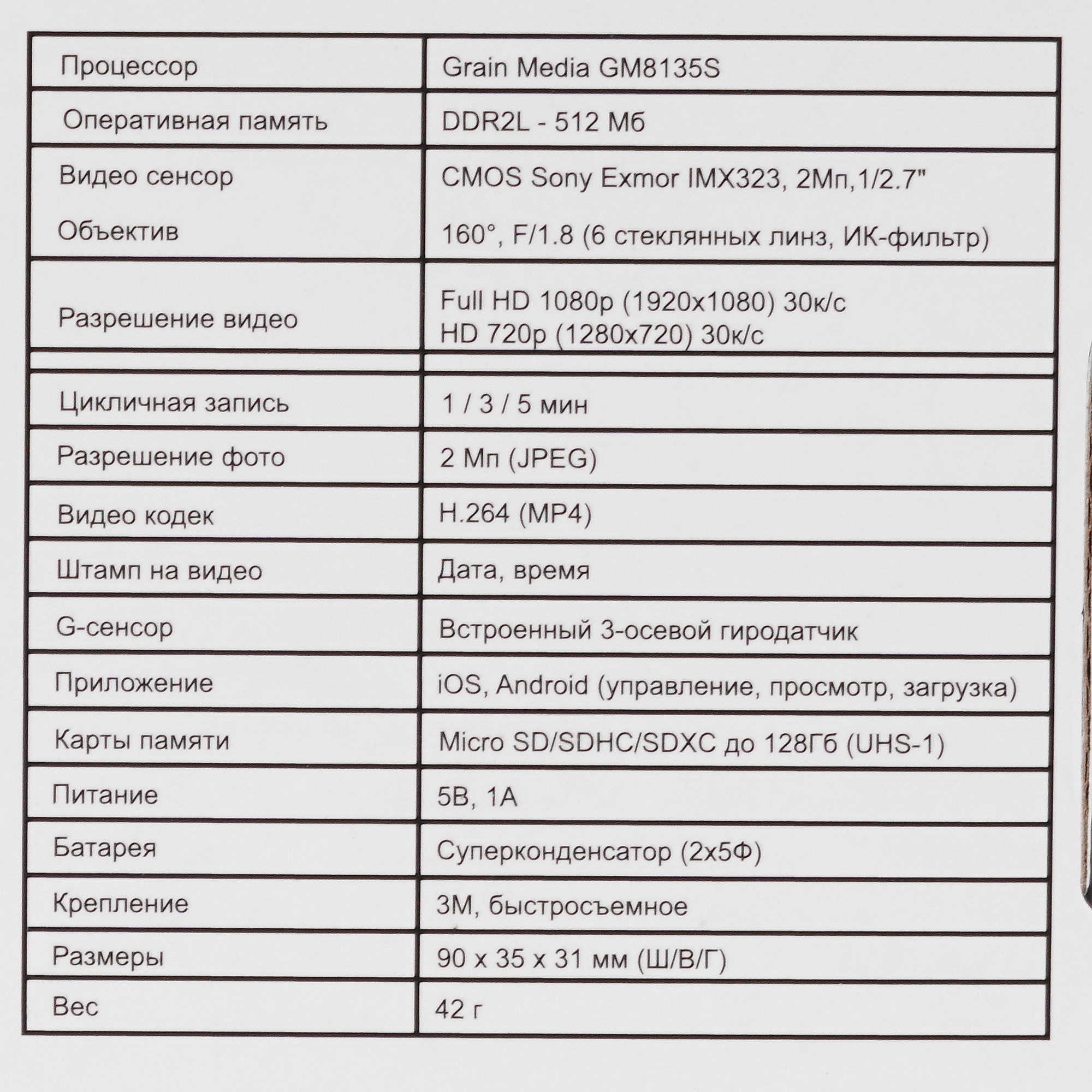 4859906 Видеорегистратор TrendVision Bullet STDN-0096454 - Вид №8