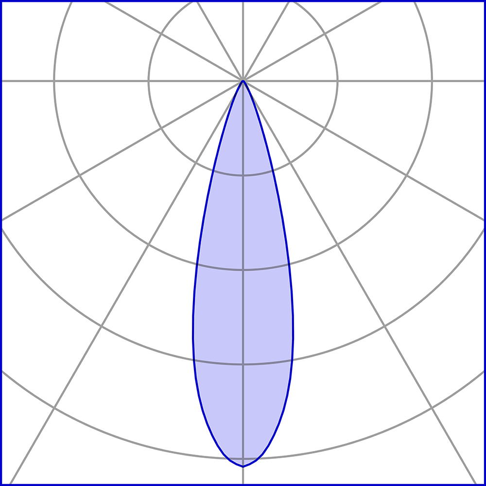 8429613 Встраиваемый в потолок светильник Platek MINI Incasso soffitto  MINI Plafoniera Ceiling recessed - LED 3000K 28°  - Вид №4