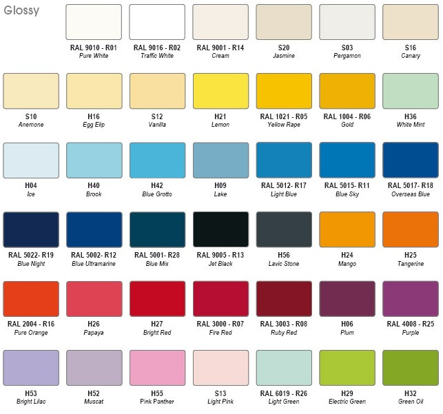 ROSY VT  NEODESIGN Collection радиатор Cordivari 48326 - Вид №2