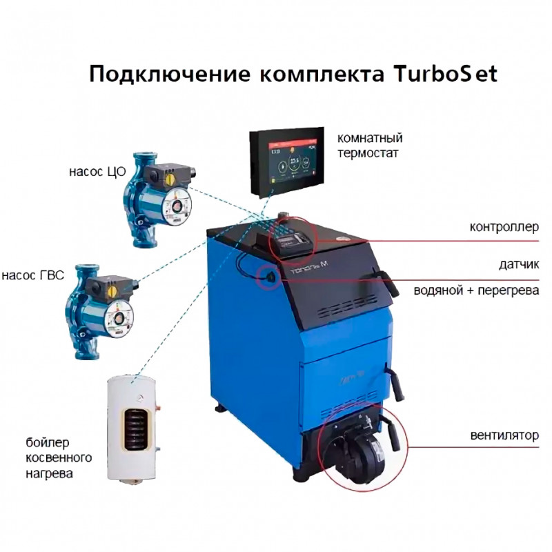 Автоматика TurboSet (Bulat 35, 45) Zota ZOTA_ZOTA АВТОМАТИКАTURBOSETBULAT3545 - Вид №1
