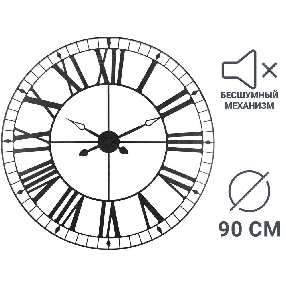 Часы настенные Atmosphera Vintage круглые металл цвет черный бесшумные ø90 см 86483517 STLM-2041667 - Вид №1