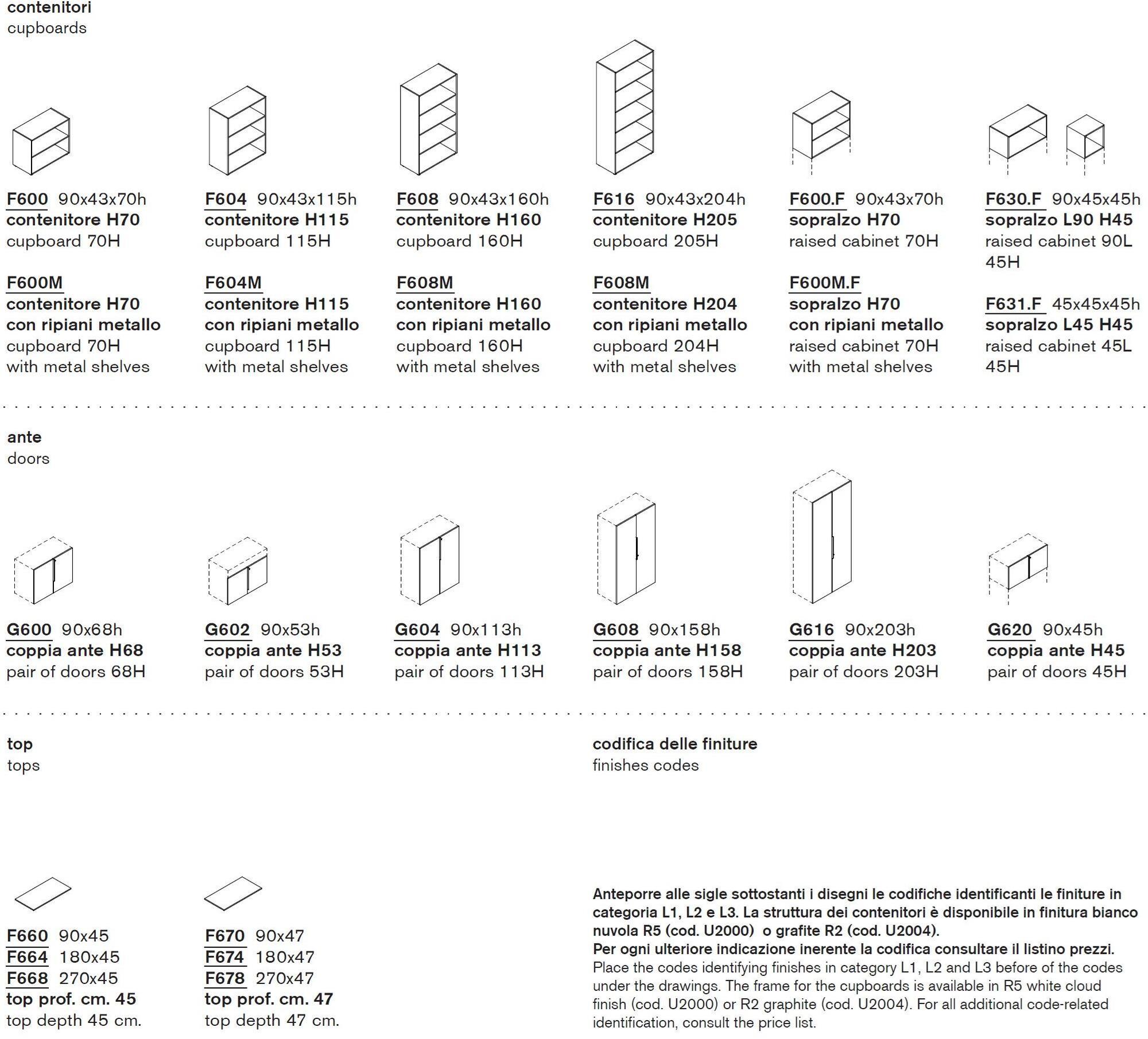 Manerba Модульный офисный шкаф с распашными дверцами K-box sun-id-1377800 - Вид №7