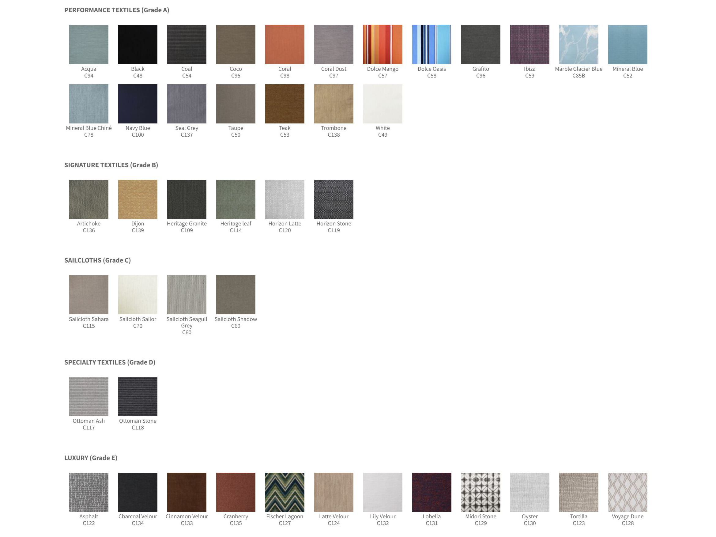 Круглая Садовая кровать из ткани с балдахином MAMAGREEN Munia ARCH-00040245 - Вид №9