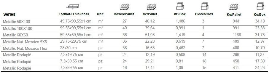 Aparici Стены / напольная плитка из керамогранита под металл Metallic sun-id-1405862 - Вид №9