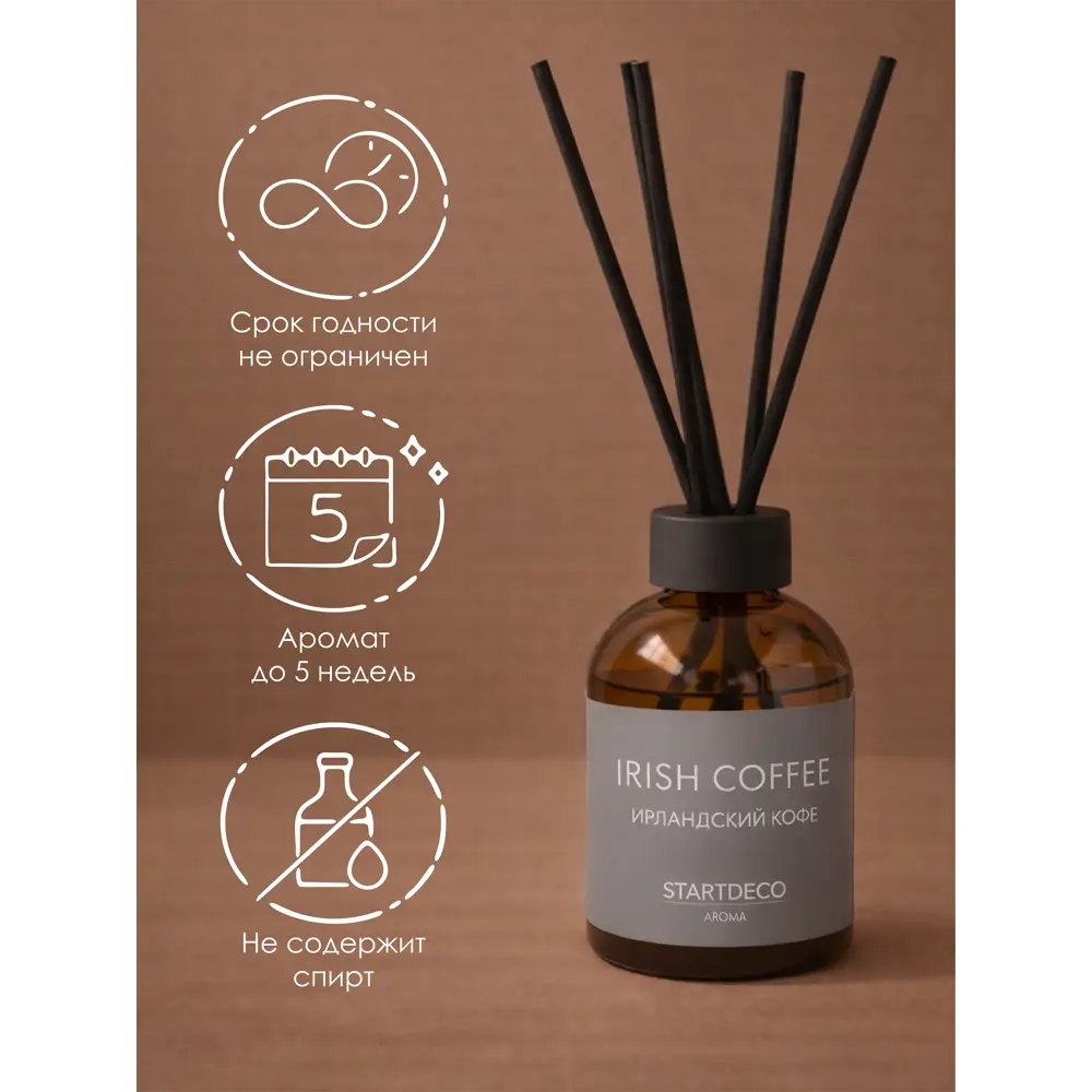 Диффузор Startdeco Ir Coffee S311511 50 мл STLM-2005366 - Вид №2