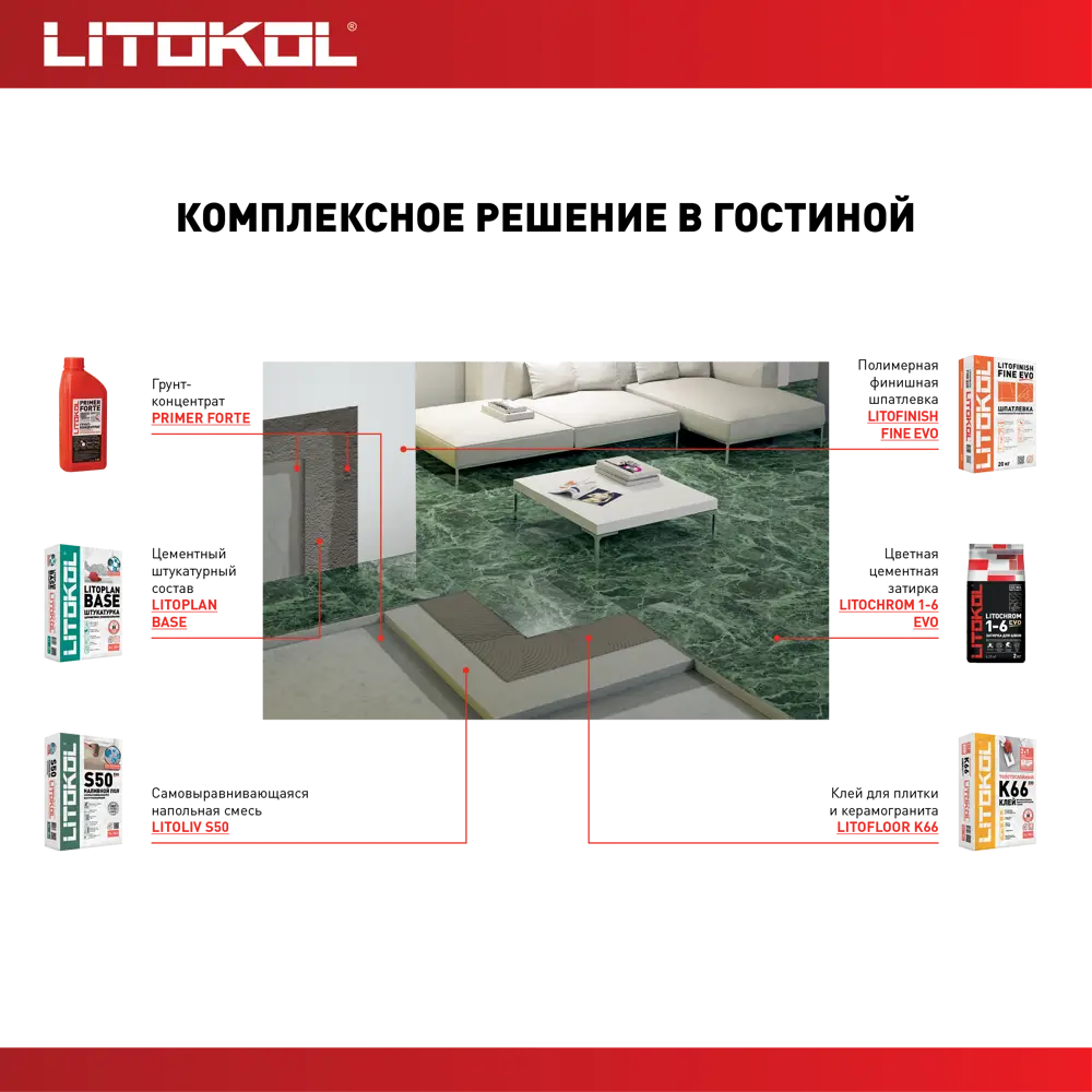Litokol Litoliv S50 - самовыравнивающаяся смесь для идеального пола 84265653 STLM-0047792 - Вид №3