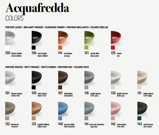 L319T0RPV3.100 Подвесная раковина прямоугольная A. e T. Italia ACQUAFREDDA Белый глянцевый AeT ITALIA - Вид №4