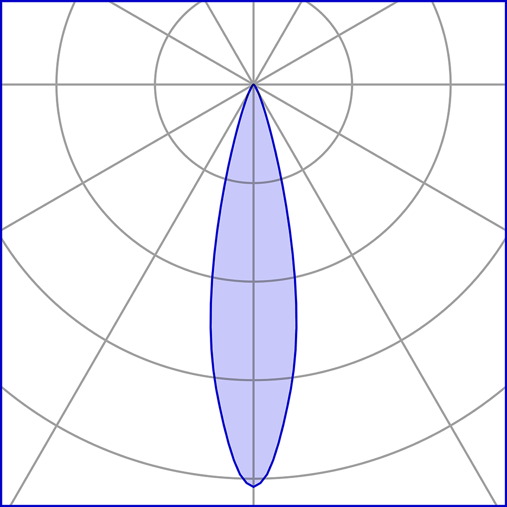 8820263 Проектор Platek TARGET MEDIUM Proiettore  TARGET MEDIUM Floodlight - 8 LED 4000K 24°  - Вид №7