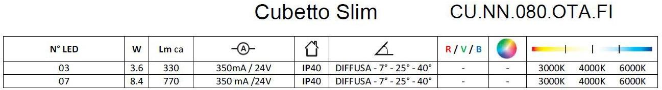 Brillamenti Светодиодный настенный светильник из алюминия Cubetto sun-id-1462535 - Вид №4