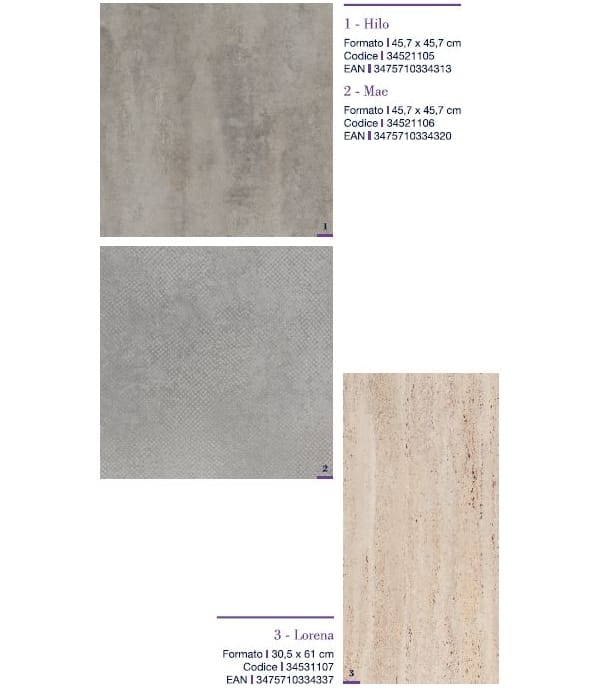 Виниловый пол с цементным эффектом gerflor Virtuo ARCH-00134258 - Вид №4