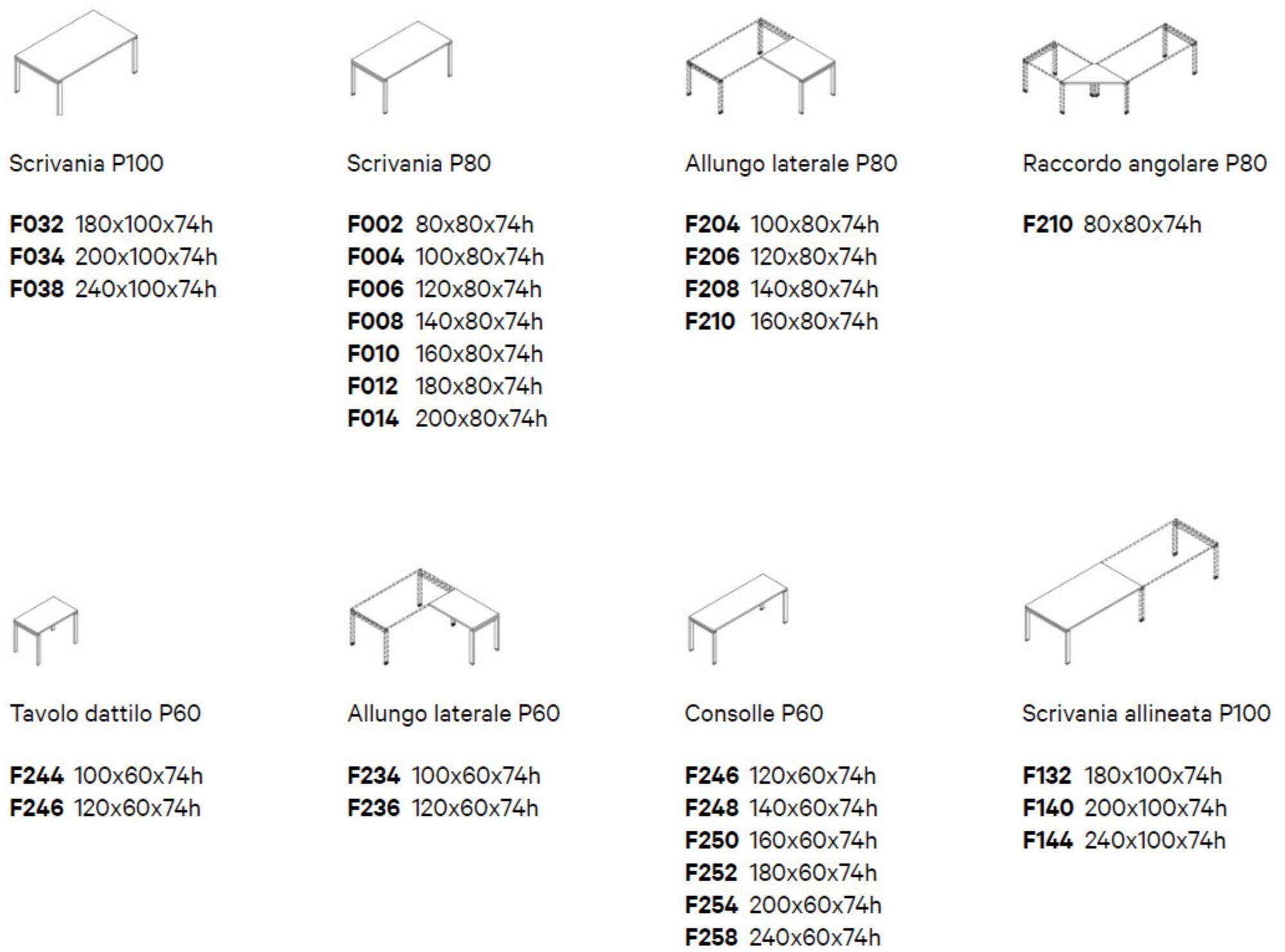 Manerba Угловой стол из матового стекла Click sun-id-1455253 - Вид №1